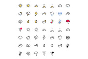 Weather Icon Pack, an Icon by Jacke__C (Thumbnail 2 of 4)