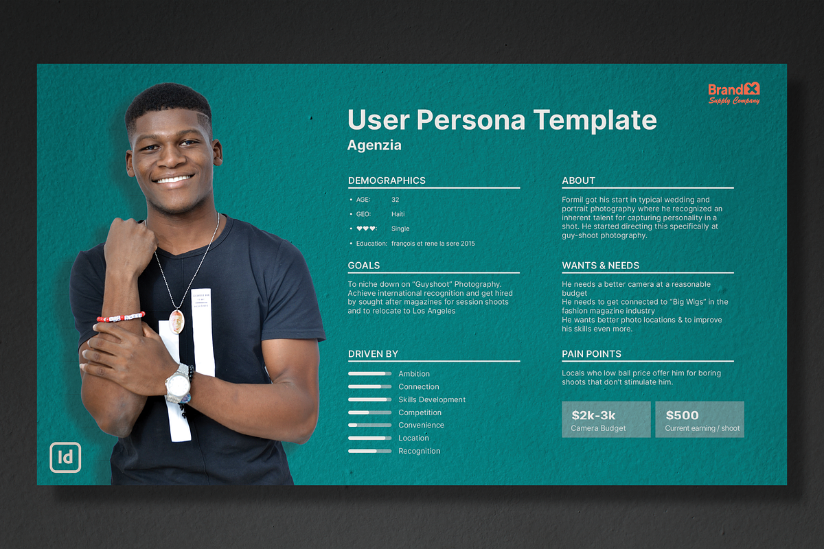 Agenzia I User Persona Template +, a Branding & Logo Template by Brand_x Supply Co. (Photo 1 of 22)