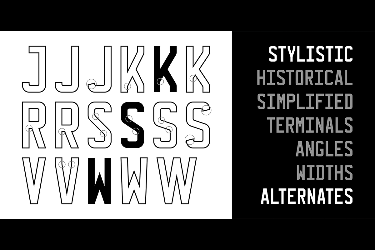 KSW Uberground Pro Font, a Sans Serif Font by Koshawa (Photo 11 of 12)