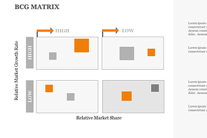 BCG Matrix PowerPoint