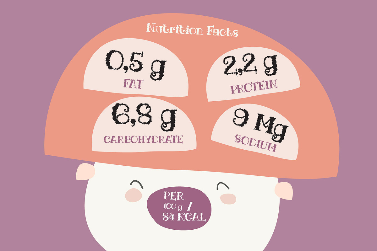 Mushgroof - Cute Display, a Slab Serif Font by Lemon Studio Type (Photo 2 of 6)