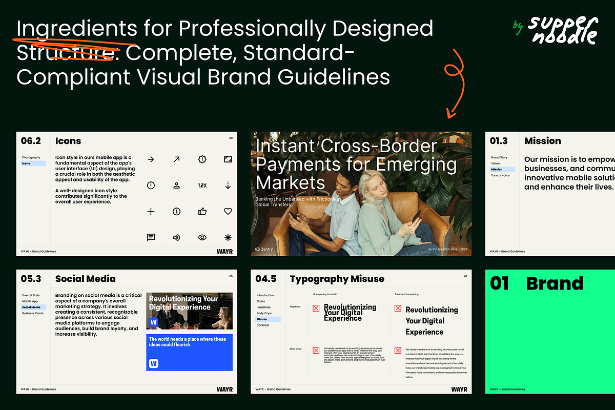 Pro Brand Guidelines Template, a Branding & Logo Template by SupperNoodle (Photo 2 of 5)