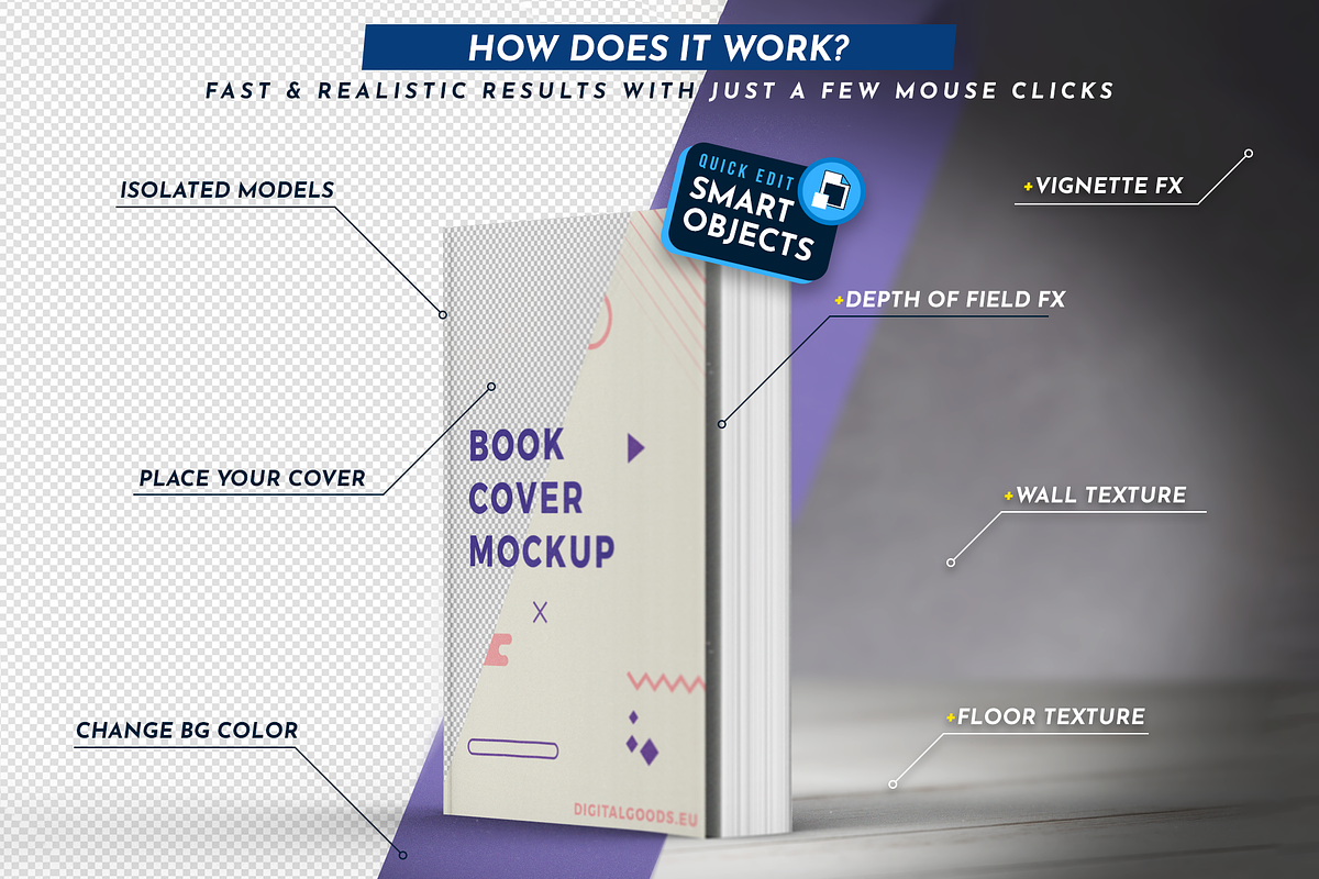 Book Cover Template 57, a Templates & Theme by Digital Goods (Photo 5 of 11)
