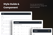 Amora - Fashion E-commerce Website, an UI Kit Template by Agensip Design Agency (Thumbnail 4 of 10)