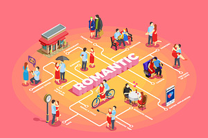 Romantic Isometric Set