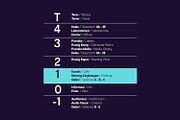 Rabon - Grotesk typefaace, a Sans Serif Font by Ridha-38.lineart (Thumbnail 7 of 9)