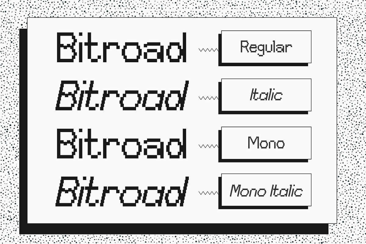 Bitroad – Retro Y2K Pixel Font, a Sans Serif Font by Lettertype Studio (Photo 2 of 15)