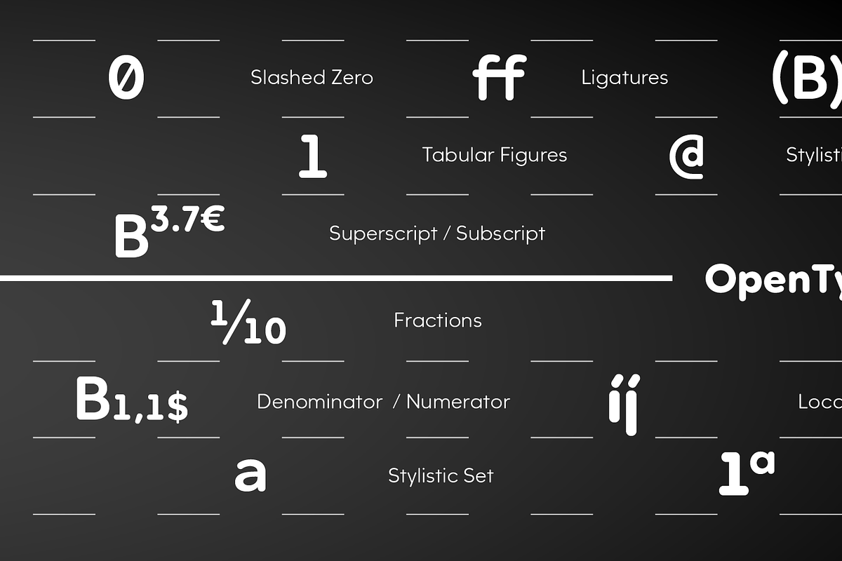 Beround Pro, a Font by NicolassFonts (Photo 6 of 7)