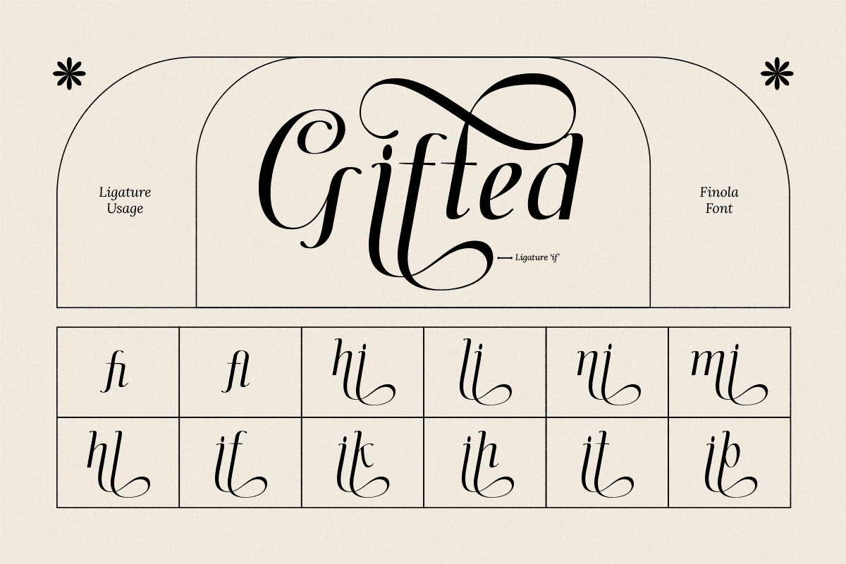 Dh Finola - 7 Elegant Serif Fonts, a Serif Font by Dharmas Foundry (Photo 9 of 14)