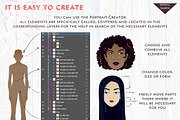 Female portrait creator (vector+PSD), a Healthcare Illustration by Gluiki (Thumbnail 2 of 3)