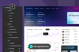 Teamtalk - Digital Banking Dashboard