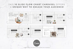 Instagram Carousel FlowChart Canva