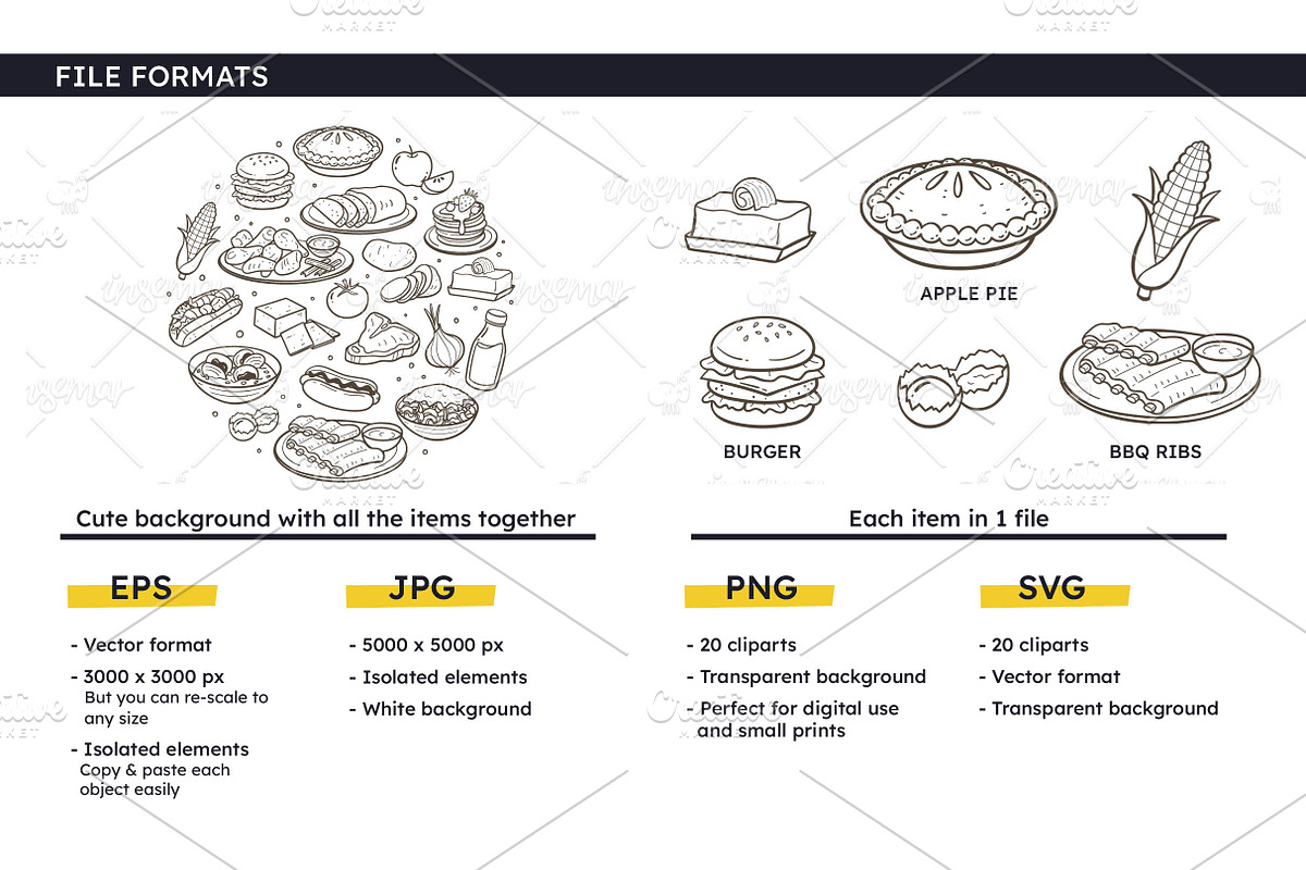U.S.A. Food Doodle Clip Art, a Food Illustration by insemar (Photo 3 of 4)