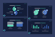 Comparison Infographics PPT, a Presentation Template by Antstheme (Thumbnail 2 of 2)