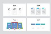 Pricing Table Presentation Template, a Presentation Template by ZAAS (Thumbnail 4 of 11)