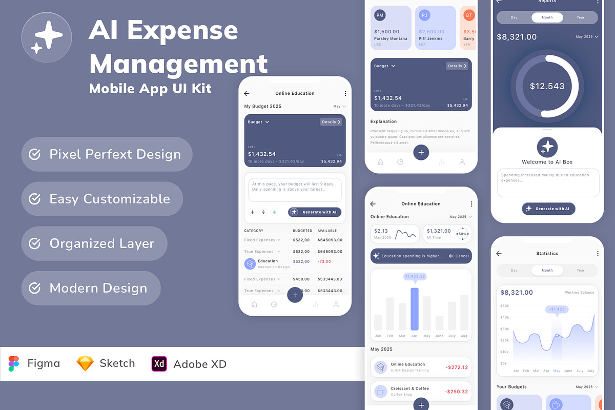 AI Expense Management App UI Kit, an UI Kit Template by Betush (Photo 1 of 2)