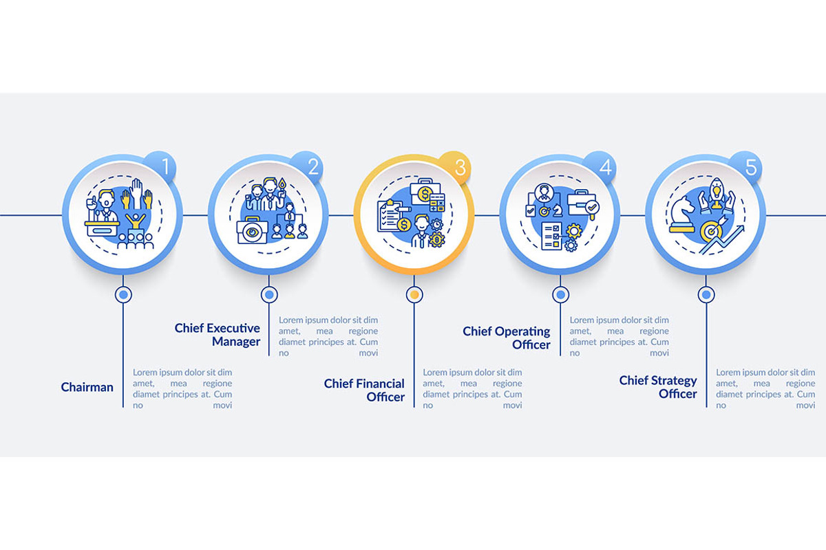 Top management positions infographic, a Templates & Theme by IMG Visuals