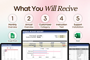 Budget Spreadsheet – Google Sheets, a Templates & Theme by vitalinagerman (Thumbnail 5 of 10)