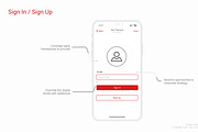Easy UX PowerPoint Template, a Presentation Template by Knockout Prezo (Thumbnail 4 of 8)