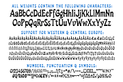 Happy Holidays - vintage poster font, a Font by Comicraft Fonts (Thumbnail 5 of 5)