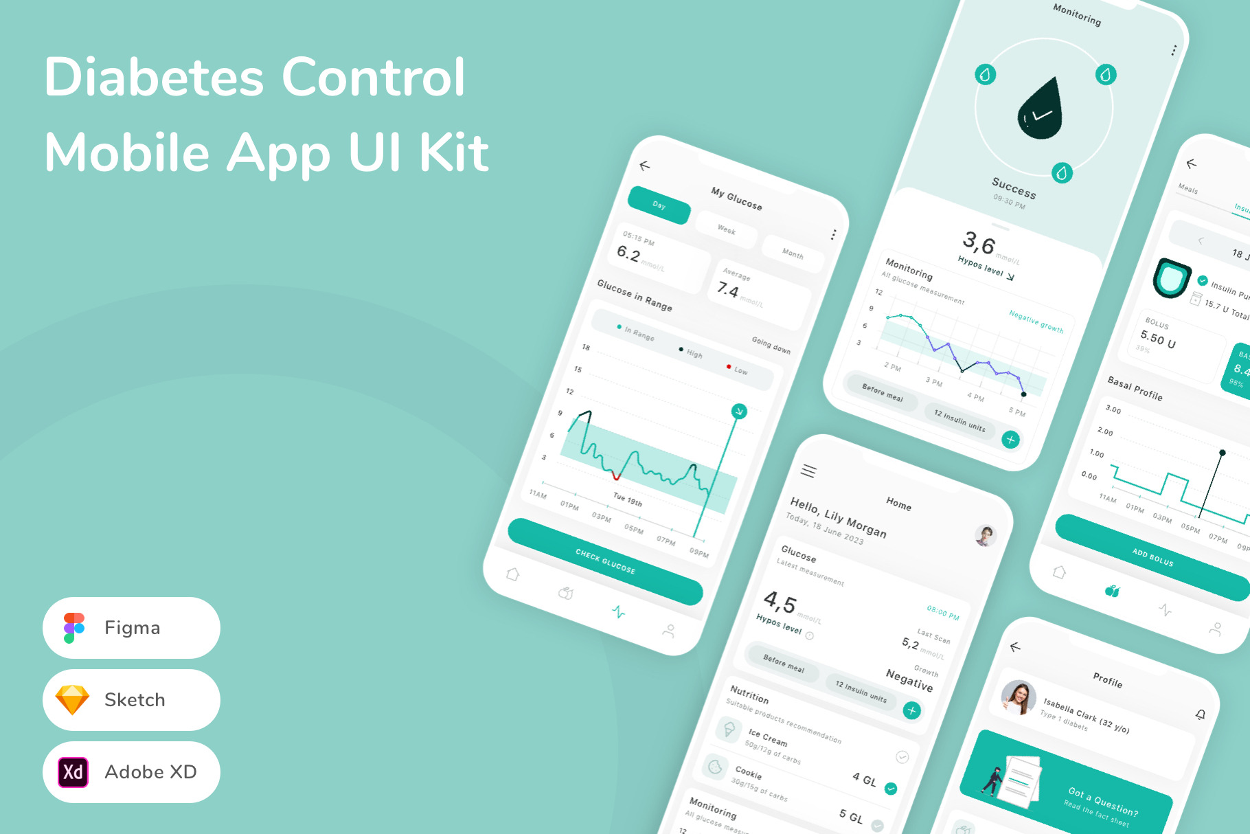 Diabetes Control Mobile App UI Kit, an UI Kit Template by Betush