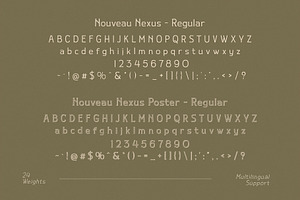 Nouveau Nexus - Vintage Display