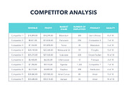Competitor Analysis PowerPoint, a Presentation Template by Jumsoft (Thumbnail 13 of 19)