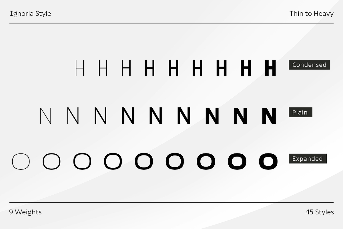 Ignoria, a Sans Serif Font by Wildan Type (Photo 6 of 10)