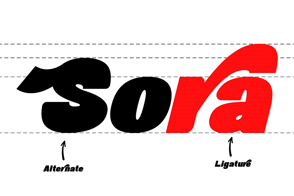 Kaynore - Sans Serif Display Font, a Sans Serif Font by Rishsketch (Photo 6 of 16)