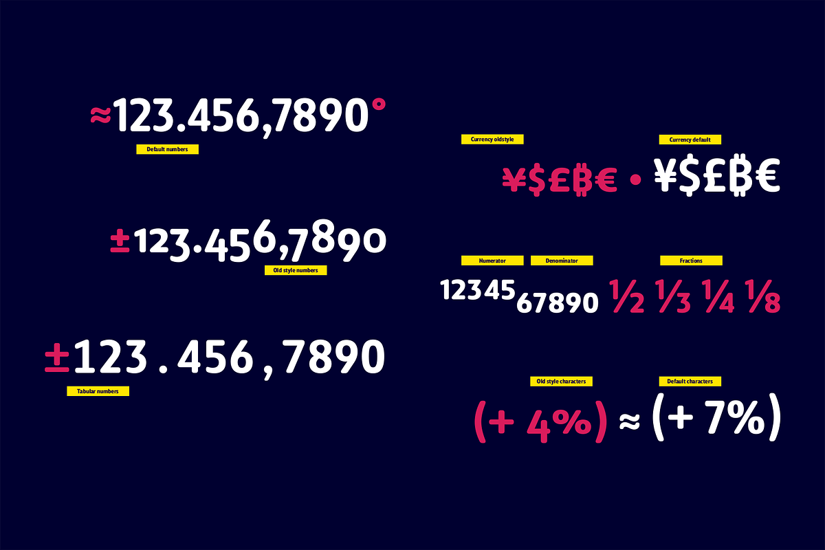 Duddy, a Sans Serif Font by Letritas (Photo 8 of 11)
