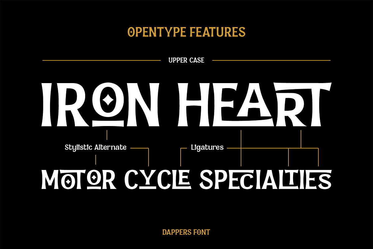 Dappers - a vintage display font, a Serif Font by Brainware Graphic (Photo 8 of 13)