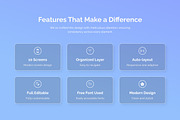 Eunoia - Calm Wellness App UI Kit, an App Template by twinstd (Thumbnail 2 of 5)