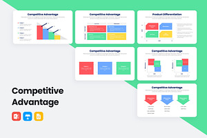 Competitive Advantage Infographics