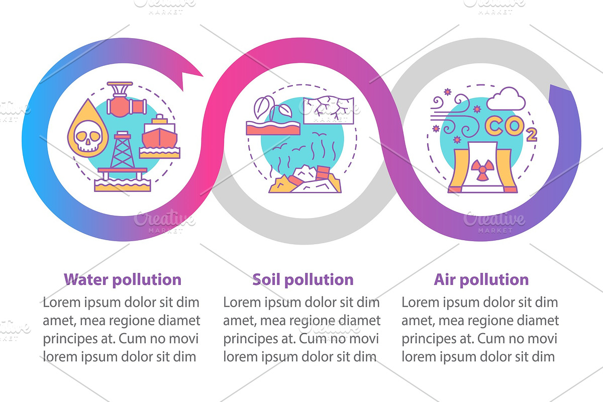 Pollution vector infographic, a Templates & Theme by IMG Visuals