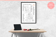 UK Sales Postcode Map - Editable!, a Stationery Template by Templatables (Thumbnail 7 of 9)