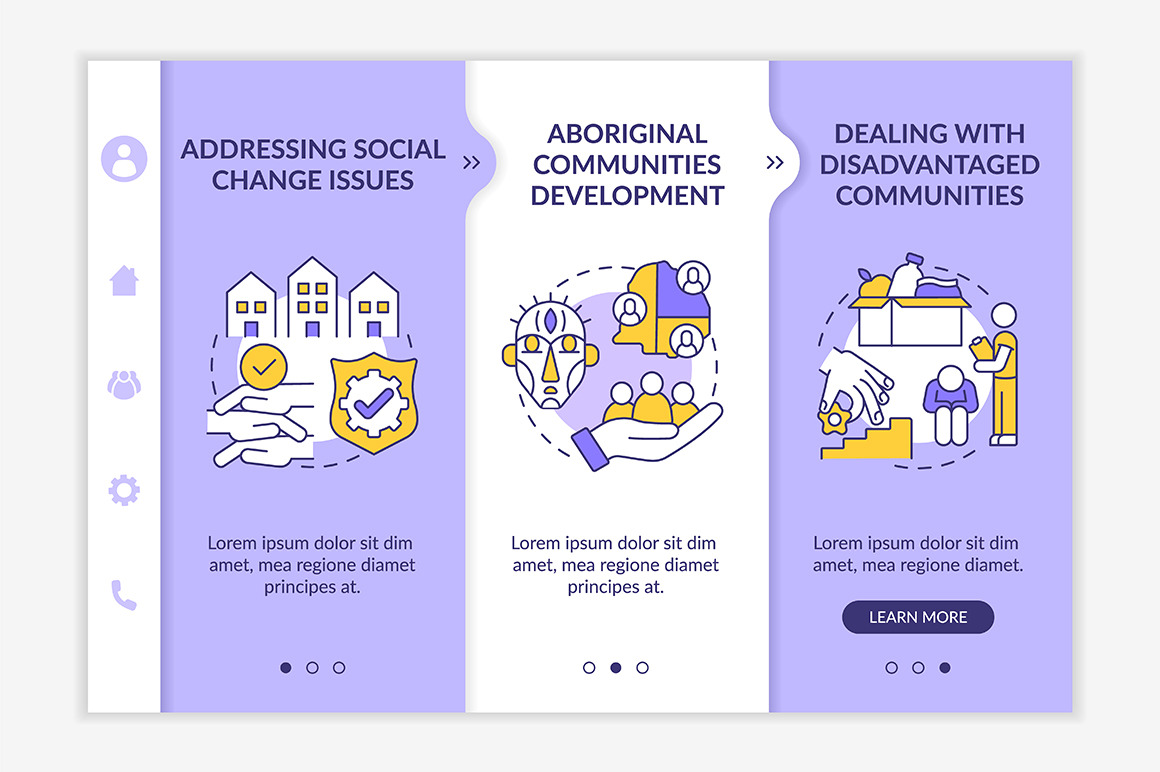 Social unit development targets, a Templates & Theme by IMG Visuals