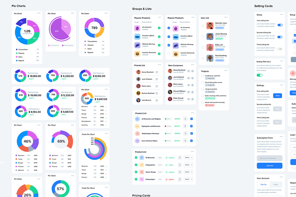 UI Dashboard Builder, an UI Kit Template by KL-Webmedia (Photo 3 of 6)