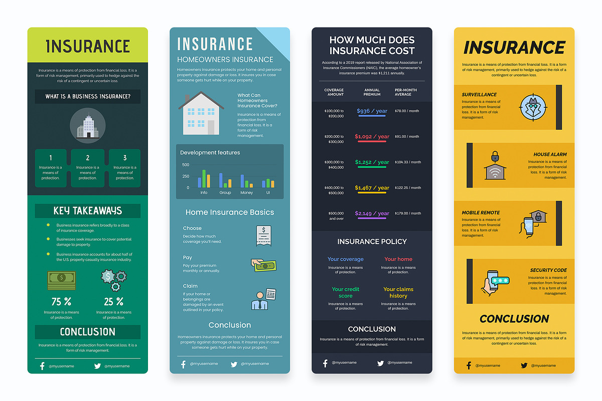 Insurance Infographic Templates, a Presentation Template by Slidesmash