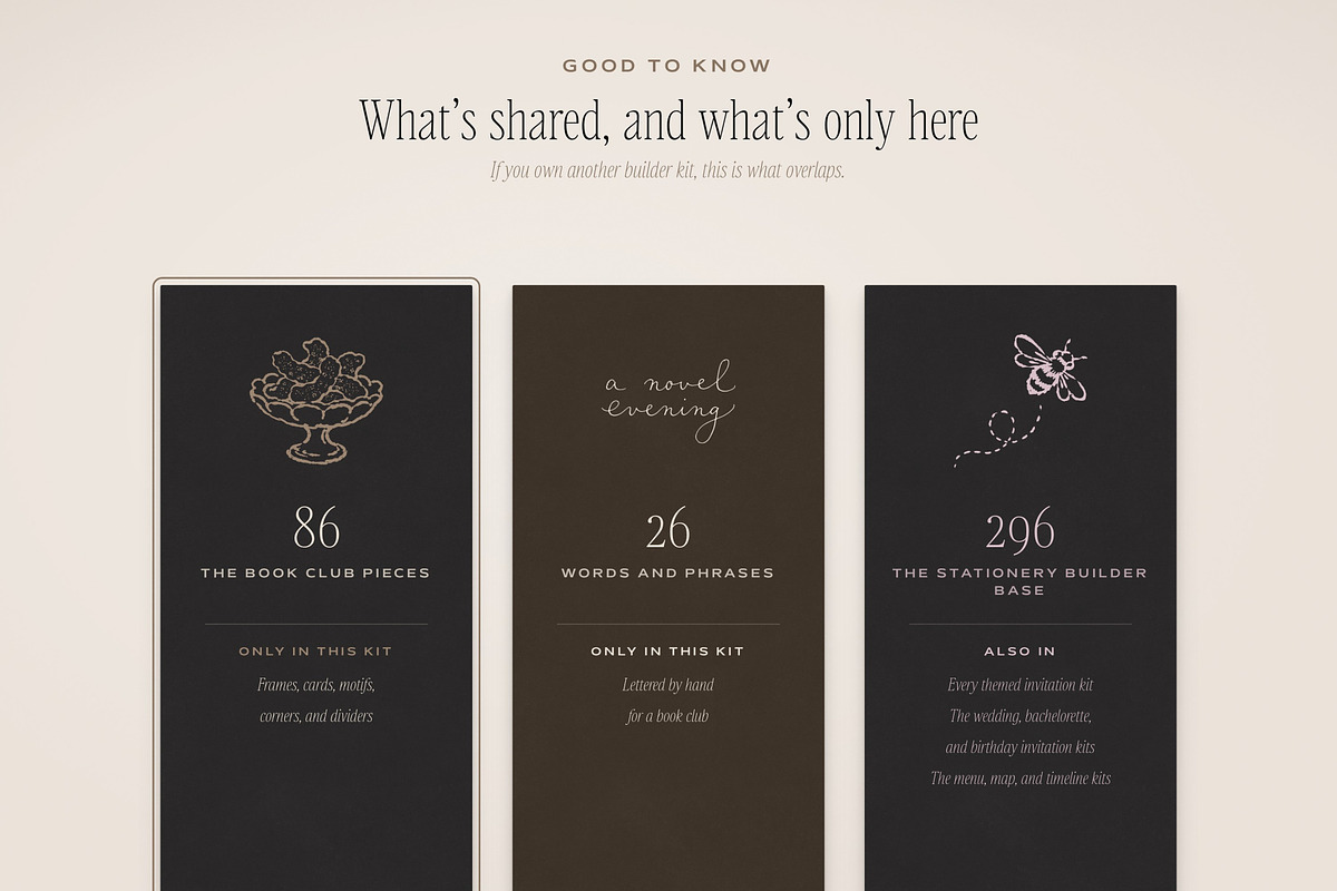 Book Club Stationery Creator Bundle, an Object Graphic by The October Creative (Photo 18 of 18)