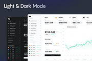 Quantboard Trading Dashboard UI Kit, an UI Kit Template by KL-Webmedia (Thumbnail 5 of 9)