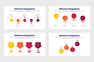 Milestone Infographics