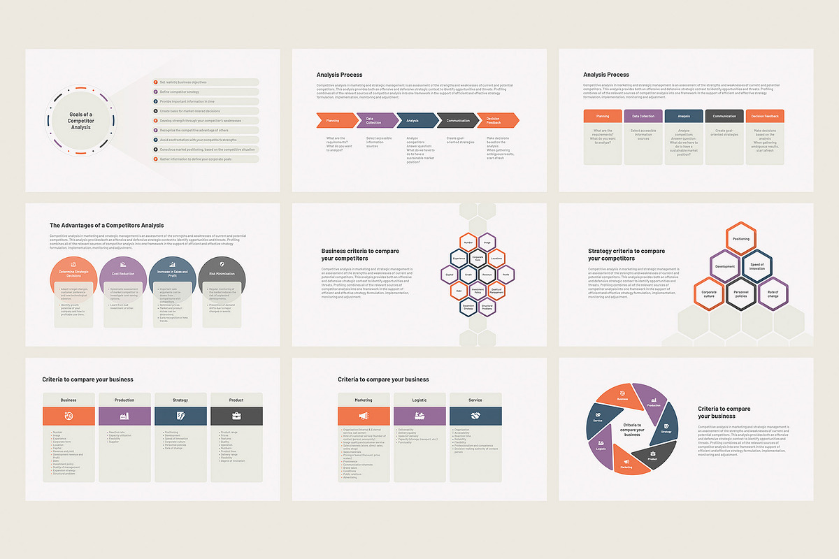Competitive Market Analysis PowerPoint Templates