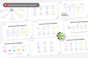 Business Process Infographic PPT, a Presentation Template by Antstheme