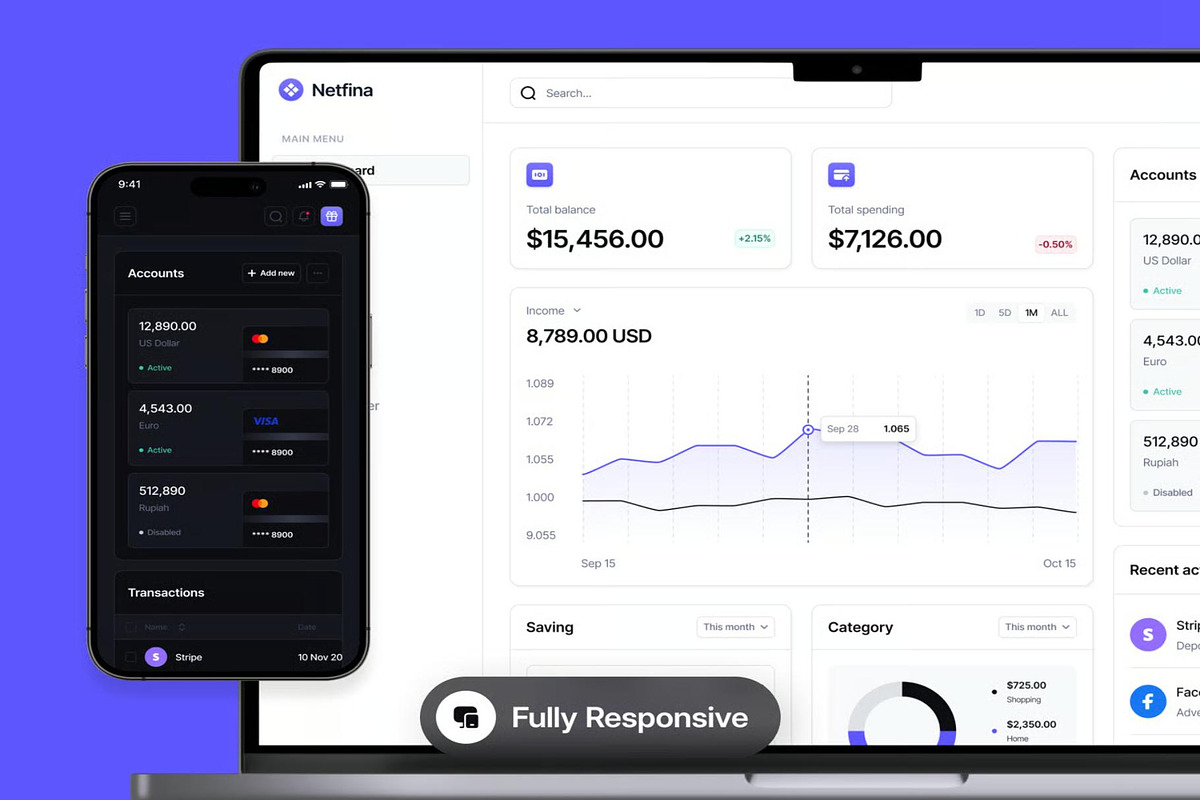 Netfina Financial Management, an UI Kit Template by Creative Perspective (Photo 4 of 7)