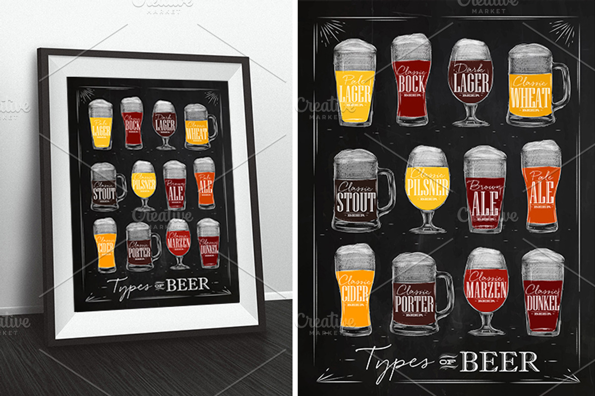 Set Poster Beer, a Food Illustration by Anna