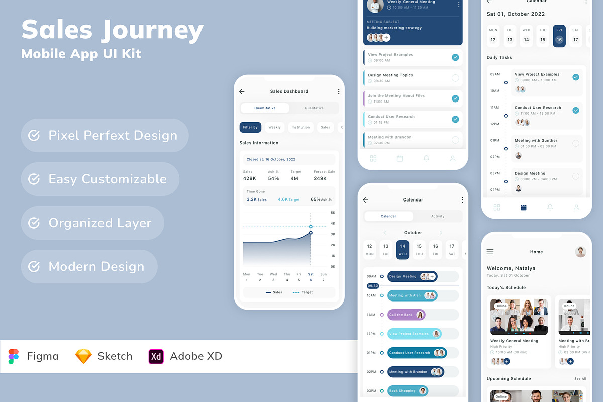 Sales Journey Mobile App UI Kit, an UI Kit Template by Betush