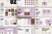 Cafe Brand Guidelines, a Presentation Template by iStar Design (Thumbnail 13 of 16)