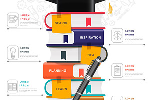 Education infographic design