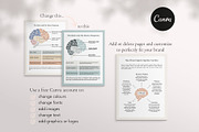 Stress Response Canva Template eBook, a Design Template by Miri Campbell (Thumbnail 3 of 9)