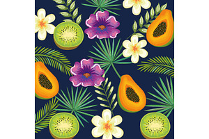 Tropical Garden With Kiwi And Papaya